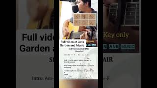 Intro Jam #acousticjam #acousticguitarlessons #musictutorial #followers