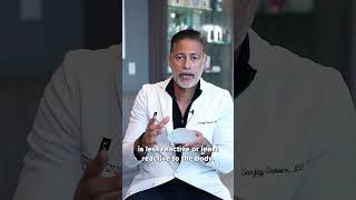 Motiva Breast Implants Part 2 | Dr. Sanjay Grover Discusses the benefits of Silk Surface