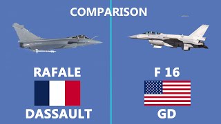 Comparison of F16 Block 70 vs Rafale Fighter aircraft.
