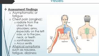 Coronary and Peripheral Vascular Disorders