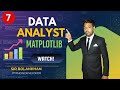 Multiple Plots & Subplots in Matplotlib | Python Data Visualization | Data Analyst | Hindi/Urdu