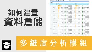 [超入門 教學導引] 多維度分析模組-如何建置資料倉儲 (2/10)