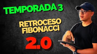 25. El retroceso Fibonacci y su importancia en Forex