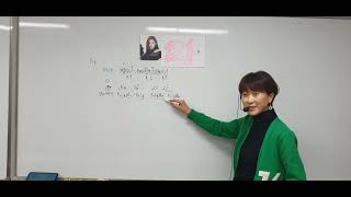 12/1 일  유호준 이온결합특징 핵간거리에 따른 에너지 변화그래프