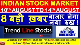 8 बड़ी ख़बर I LATEST STOCK MARKET NEWS I LATEST SHARE MARKET NEWS IN HINDI BY TREND LINE STOCKS