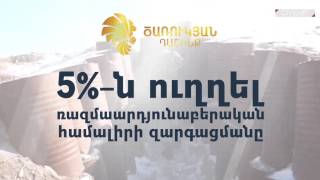 Բանակ. որ կուսակցությունն ինչ է ասում