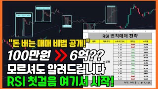 100만원으로 시작해 6억! RSI 매매의 충격적 진실!