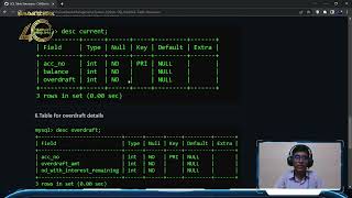 Bank Management System using Python & SQL