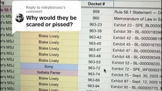 WME, Blake Lively and Ryan Reynolds Donāt Want Us To See These 7 Documents