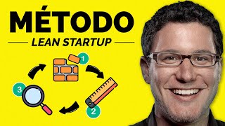 💡 ¿Qué es un Producto Mínimo Viable y cómo te ayuda a Emprender? | El Método Lean Startup