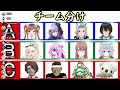 【バトオペ２】超豪華メンバーコラボ【vtuber 大神わぅ】