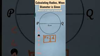 How to Calculate Radius when Diameter is given|Relation between Radius \u0026 Diameter|Circle|Class 4th