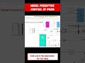 Model Predictive control of PMSM In MATLAB