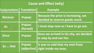 25  Adverbial Clause Part 1