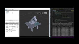 ROS Development: motion planning using python cartesian path with Moveit/Window.