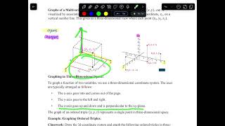 Part 2: Plotting Points and Graphs of Functions with Several Variables