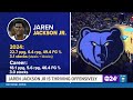 jaren jackson jr s offense is no fluke