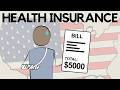 Payer Industry Overview - US Health Insurance Introduction