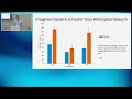 Dr. Frank Willett - Speech Brain-Computer Interfaces: Challenges & Opportunities
