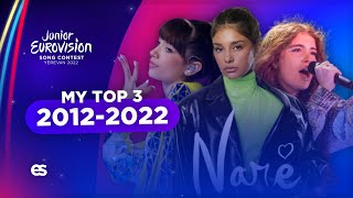 Junior Eurovision 2022-2012: My Top 3 Each Year