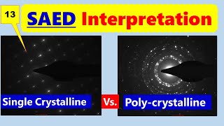 SAED, Selected Area Electron Diffraction Pattern: A Single Vs. Poly-crystalline Material