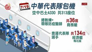 選手出征東奧搭經濟艙 各界為選手抱不平  2021-07-20 IPCF-TITV 原文會 原視新聞