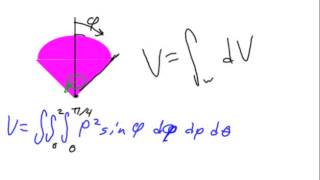 Spherical Example