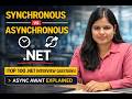 Day 30 – Synchronous vs Asynchronous in .NET |Top 100 .NET Interview Questions|Async Await Explained