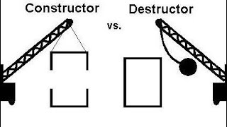 Constructor and Destructor | Python Programming | SNS Institutions