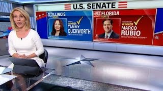 Did Trump impact Rubio and Duckworth wins?