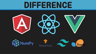 Difference Between Library and Framework ?