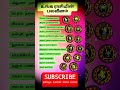 உன் பலவீனம் என்ன 12 ராசிபலன் rasipalan horoscope astrology jothidam suntv shorts youtube