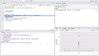 Creating a boxplot using ggplot2