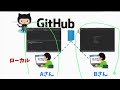 【git入門】git github使い方入門講座🐒gitの仕組みや使い方を完全解説！パーフェクトgit入門！