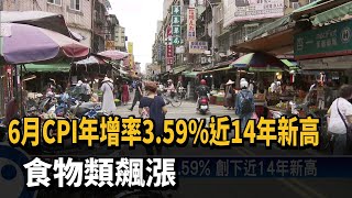 6月CPI年增率3.59%近14年新高 食物類飆漲－民視台語新聞