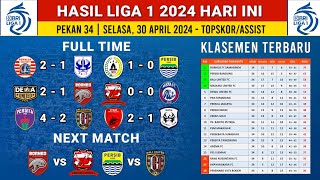 Hasil BRI liga 1 2024 Hari ini - PSS Sleman vs Persib Bandung - klasemen liga 1 Terbaru