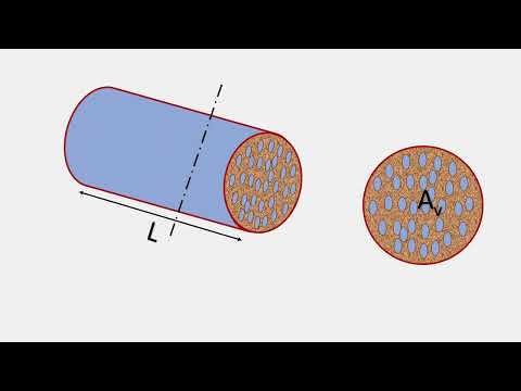 Why is seepage velocity higher than discharge velocity?