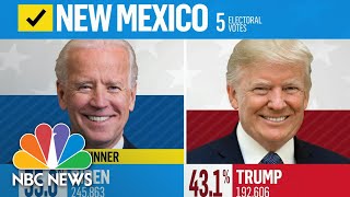 NBC News Projects Joe Biden Will Win New Mexico | NBC News