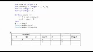 Trace table dry run