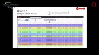 Kamailio World 2015 - Workshop - Troubleshooting SIP Signalling