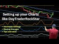 How to Set up the Quad Divergence Indicators and charts like DayTraderRockStar