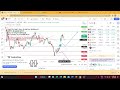 live option trading in வங்கி நிஃப்டி மற்றும் நிஃப்டிi share markets secretes in தமிழ்l i livetrading