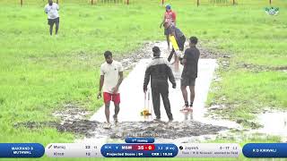 Makrand S Muthwal vs R D Kiravali | CHAMPION TROPHY 2024