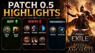 Path of Exile 2 Patch 0.5: Biggest Buffs & Nerfs Explained