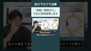 【目の下のたるみ治療】「脱脂＋脂肪注入」と「ハムラ法」の違い【下眼瞼脱脂・ハムラ法・裏ハムラ法】