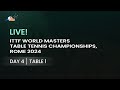 LIVE! | T1 | Day 4 | ITTF World Masters Championships Rome 2024