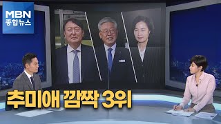 [MBN 여론조사] 추미애 여권 내 깜짝 3위 등극…여권 빅3 흔들? [MBN 종합뉴스]