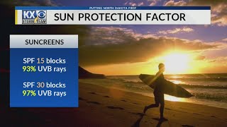Why Sunscreen Isn't Enough To Prevent Skin Cancer