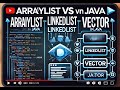 ArrayList vs LinkedList vs Vector in Java – Key Differences & When to Use