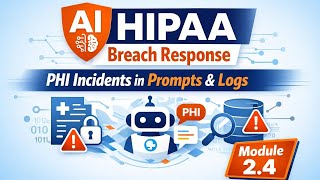 AI HIPAA Breach Response: PHI Incidents in Prompts & Logs | Module 2.4